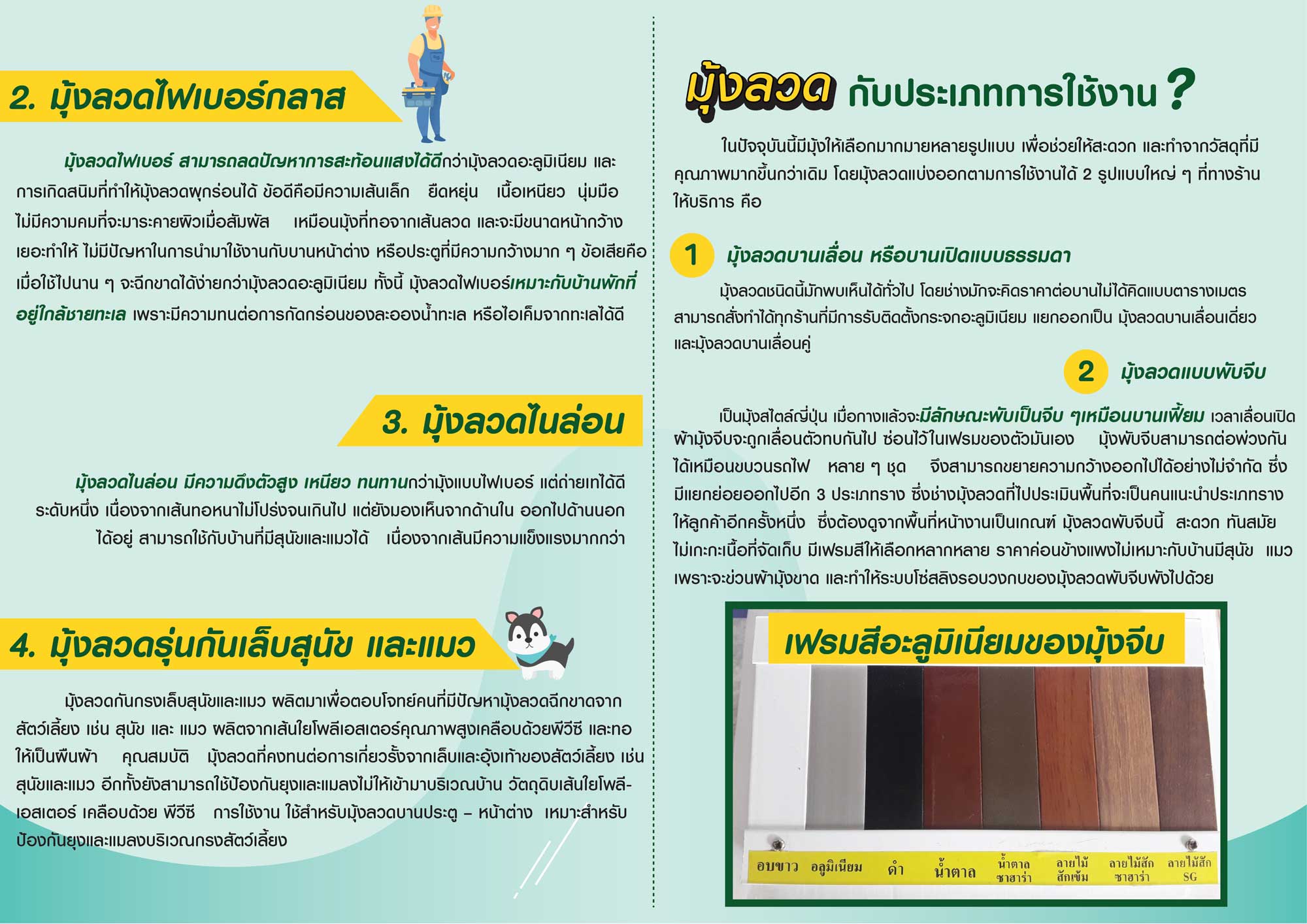 2.มุ้งลวดคืออะไร